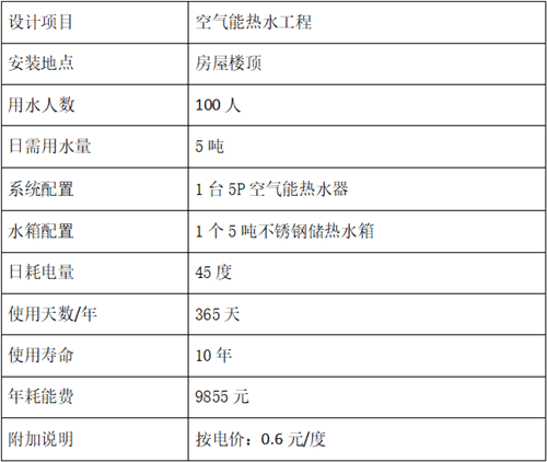 空氣能熱水工程