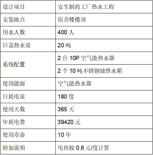 宿舍熱水工程