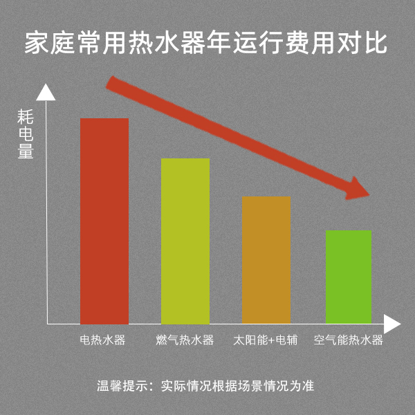 方形一體機(jī)