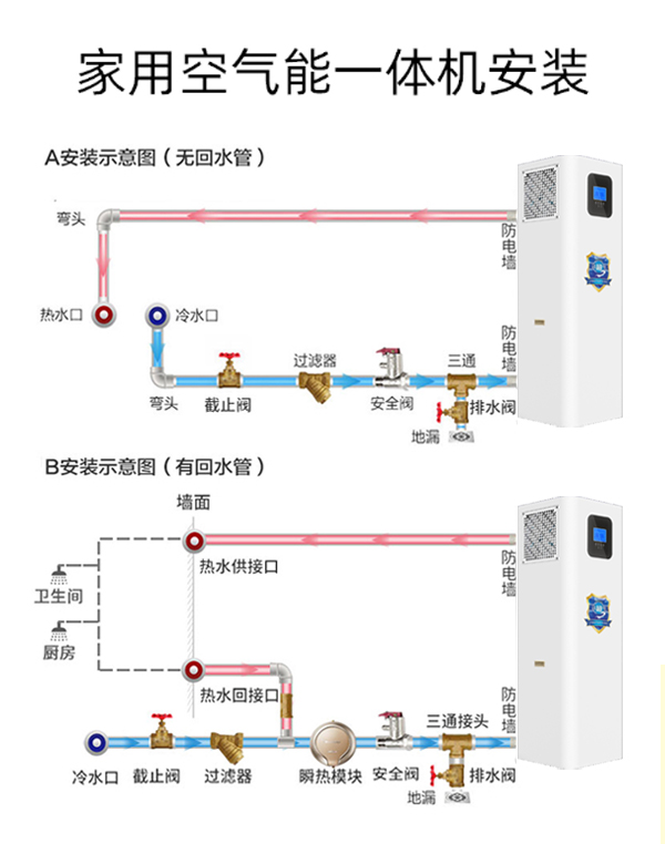 方形一體機(jī)